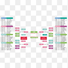 哈兰德社媒,高调宣布,世界杯征程,Bg大游真人官网,Bg大游真人官网入口,Bg大游真人官方网址,Bg大游真人国际厅,Bg大游真人平台官方,Bg大游真人棋牌,Big,Gaming