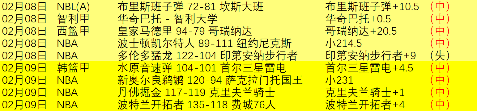 篮球跨越国,郇斯枫在金,门湾追逐梦,Bg大游真人官网,Bg大游真人官网入口,Bg大游真人官方网址,Bg大游真人国际厅,Bg大游真人平台官方,Bg大游真人棋牌,Big,Gaming