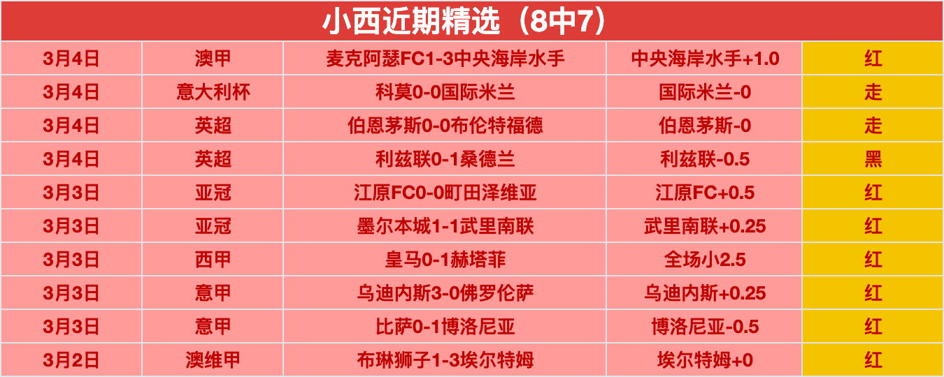 詹姆斯父与,子并肩布朗,共战赛场尽,Bg大游真人官网,Bg大游真人官网入口,Bg大游真人官方网址,Bg大游真人国际厅,Bg大游真人平台官方,Bg大游真人棋牌,Big,Gaming