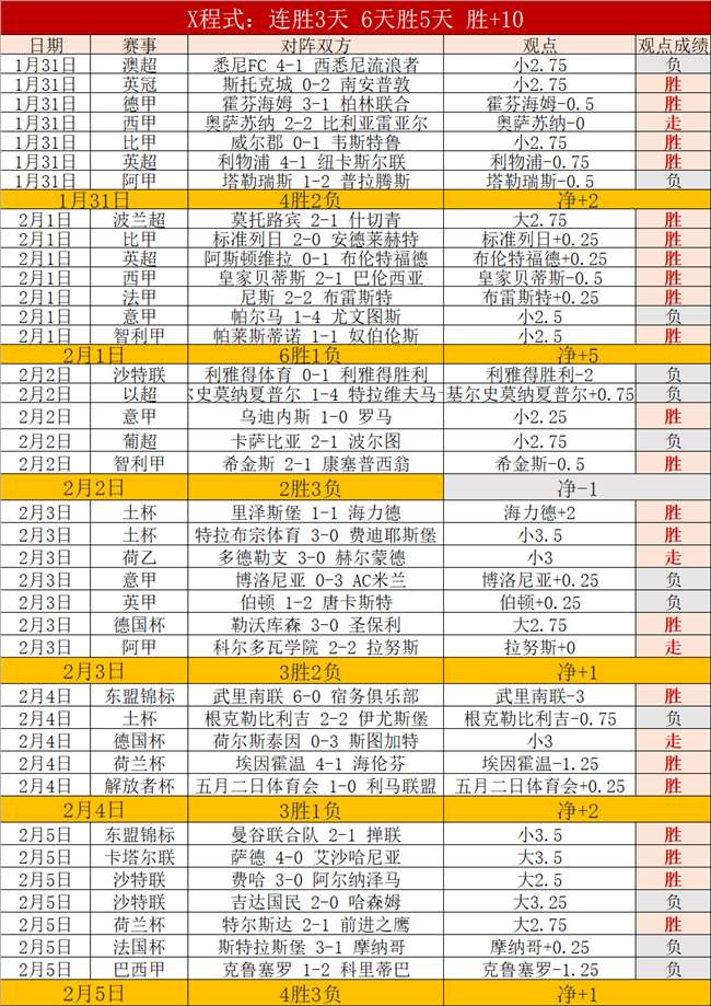 郑智有望成,为西海岸足,球教练,Bg大游真人官网,Bg大游真人官网入口,Bg大游真人官方网址,Bg大游真人国际厅,Bg大游真人平台官方,Bg大游真人棋牌,Big,Gaming