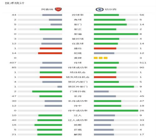雄鹿对魔术,对决分析及,专家推荐,Bg大游真人官网,Bg大游真人官网入口,Bg大游真人官方网址,Bg大游真人国际厅,Bg大游真人平台官方,Bg大游真人棋牌,Big,Gaming