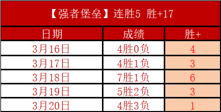中国滑雪队,混合接力世,锦赛荣获第,Bg大游真人官网,Bg大游真人官网入口,Bg大游真人官方网址,Bg大游真人国际厅,Bg大游真人平台官方,Bg大游真人棋牌,Big,Gaming