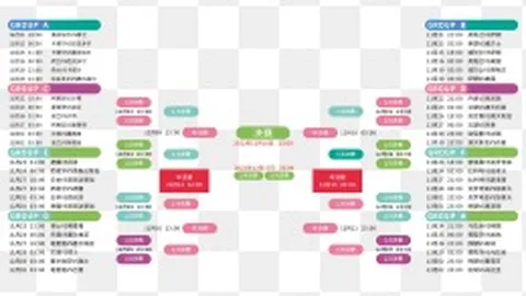 哈兰德社媒高调宣布：世界杯征程启航！🎉🌍