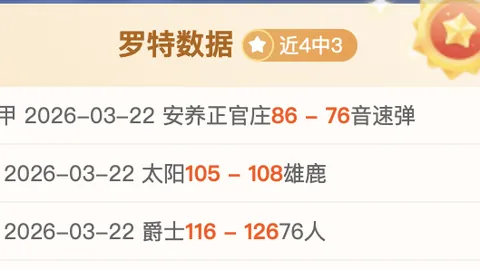 周五001澳超推荐：西悉尼流浪者对阵阿德莱德联